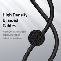 Baseus High Density Braided Fast Charging Data Cable Type-C to Type-C 100W 2M
