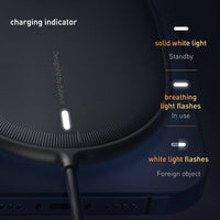 Baseus Light Magnetic Wireless Qi Charger 15W (Suit for IP12)
