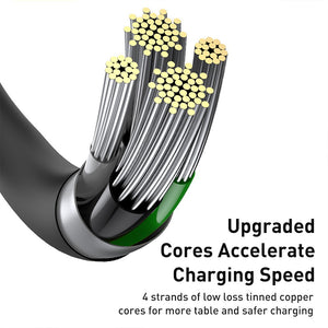 Baseus Superior Series Fast Charging Data Cable USB to iP 2.4A