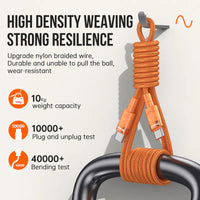 Maxguard M41ORC 1.2m Type-C to C Cable
