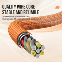 Maxguard M41ORC 1.2m Type-C to C Cable
