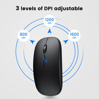 REDEFINE Bluetooth Wireless USB Mouse Silent Mouse
