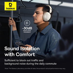 Baseus Bass 35 Max Wireless Headphones (A00070800221-00/A00070800821-00)