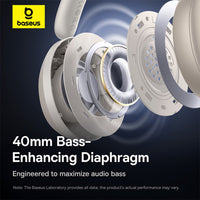 Baseus Bass 35 Max Wireless Headphones (A00070800221-00/A00070800821-00)
