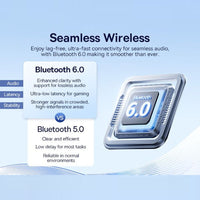 Baseus Bass BH1 NC Wireless Noise Cancelling Headphones