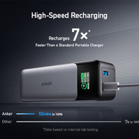 Anker 737 24,000mAh Power Bank Gen 2 (A1289011)
