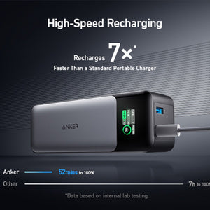 Anker 737 24,000mAh Power Bank Gen 2 (A1289011)