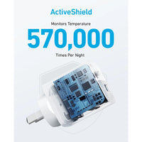 Anker 323 Charger (33W) A2331T21-White
