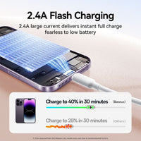 Baseus Foamed Silicone Fast Charging Data Cable USB-A to iP 2.4A (1m)
