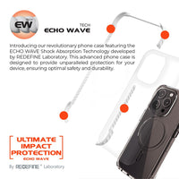 REDEFINE Echo Wave Ultimate Impact Protection Transparent Case
