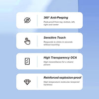 iPhone 16 Pro / 17 LITO LT - D16 HD PRO Privacy Full Glass Full Glue-ESD Glue - Black
