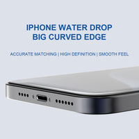 iPhone 16 Pro / 17 LITO LT - D19 Big curved 0.4mm Full Tempered Glass Screen Protector 5pcs - Clear