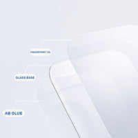 iPhone 16 Pro / 17 LITO LT - D19 Big curved 0.4mm Full Tempered Glass Screen Protector 5pcs - Clear
