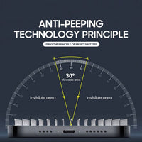 iPhone 16 Pro / 17 LITO LT - D5 D Pro Matte Privacy Full Glue full glass ESD Glue - Matte
