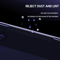 iPhone 16 Pro / 17 LITO LT - D5 D Pro Matte Privacy Full Glue full glass ESD Glue - Matte