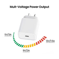 iQuick 20W PD3.0 Charging Adapter
