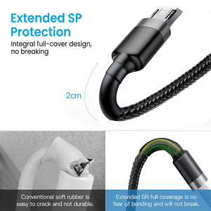 iQuick Braided Double Side Insertion Micro USB to USB-A Fast Charging Cable