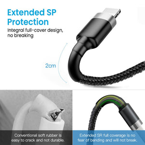 iQuick Braided Lightning to USB-A Fast Charging Cable