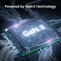 iQuick GaN II 20W PD3.0+QC3.0 Dual Ports Charging Adapter - White
