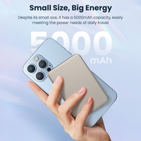 iQuick Magnetic Wireless Fast Charge Power Bank 5000mAh 19.25W
