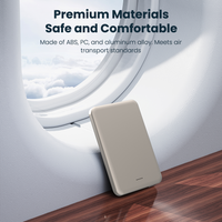 iQuick Magnetic Wireless Fast Charge Power Bank 5000mAh 19.25W
