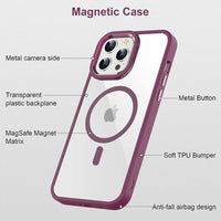 Redefine Metal Camera Lens Magnetic Transparent Magsafe Case
