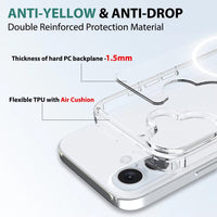 iPhone 17 High Quality Acrylic + TPU Hybrid Transparent Case Cover With Magnetic Ring
