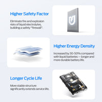 MOVE SPEED MSP07 Magnetic Solid-State Power Bank 5000mAh 18W (CCC Certified)
