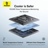 Baseus EnerFill FC31 Digital Display Power Bank with 2 Built-in Cables 10000mAh 22.5W
