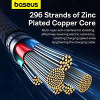 Baseus Unbreakable Series Fast Charging Data Cable Type-C to Type-C 100W 2m for iPhone 15 / 16 / 17 Series

