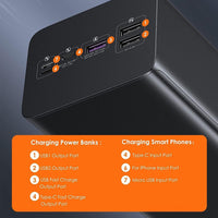 Romoss PEA60 Powerful Power Bank 60000mAh 22.5W
