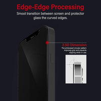 Kinglas Privacy Tempered Glass Screen Protector For iPhone 13 Pro Max / 14 Plus
