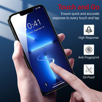 Kinglas Privacy Tempered Glass Screen Protector For iPhone 13 Pro Max / 14 Plus
