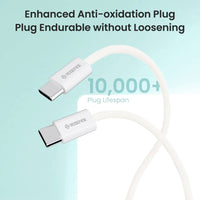 REDEFINE Type-C to Type-C Charging & Data Sync Cable for iPhone 15 / 16 / 17 Series
