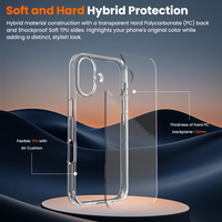 REDEFINE Ice-transparent Anti-fall Case Cover for iPhone 15 / 16e / 17e
