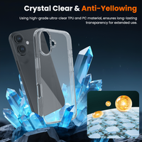 REDEFINE Ice-transparent Anti-fall Case Cover for iPhone 15 / 16e / 17e

