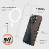 REDEFINE Echo Wave Ultimate Impact Protection Transparent Case
