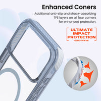 iPhone 17 Pro Max REDEFINE Echo Wave Ultimate Impact Protection Transparent Case Cover
