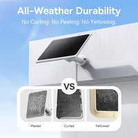 Baseus Security A1 Solar Panel -White
