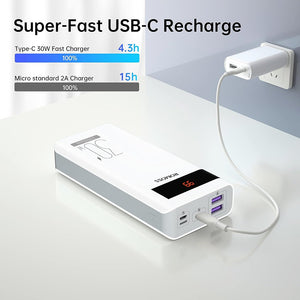 Romoss Sense 6PS Pro 30W 20000mAh Super Fast Charge Power Bank-White