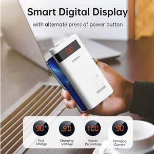 Romoss Sense 6PS Pro 30W 20000mAh Super Fast Charge Power Bank-White