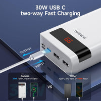 Romoss Sense 8PS Pro 30W 30000mAh Power Bank-White
