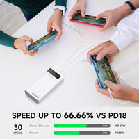 Romoss Sense 8PS Pro 30W 30000mAh Power Bank-White
