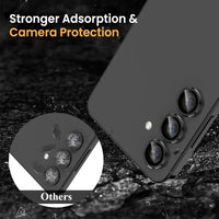 Kinglas Camera Lens Protector for Samsung Galaxy
