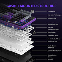 Transformers GK01 Wireless Mechanical Keyboard