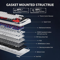 Transformers GK03 Wireless Mechanical Keyboard