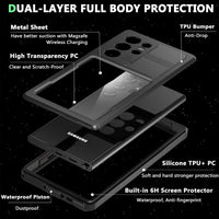 Redpepper Dot+ IP68 Waterproof Cover Case
