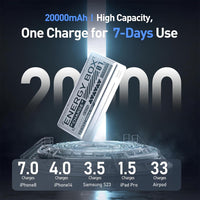 MOVE SPEED Large Capacity Power Bank 20000mAh 22.5W (YSPBE20)-Silver
