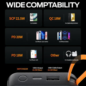 MOVE SPEED F20 Power Bank 20000mAh USB-C Cable 22.5W Max Portable Fast Charging (YSPBF20)