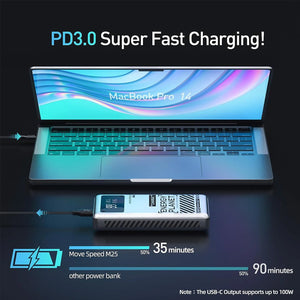 MOVE SPEED Laptop Power Bank 25000mAh 130W (YSPBM25)-Silver